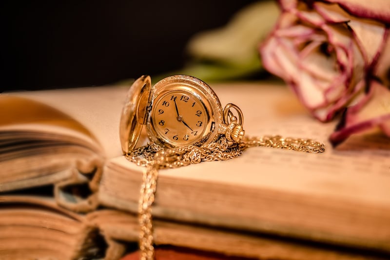 Clock Time Time Of Time Time Indicating
